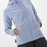 OUTLINE POLARTEC