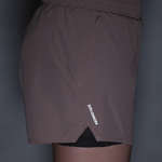 SHAKEout CORE 2IN1